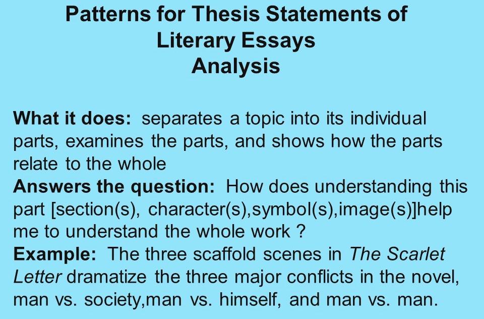 All You Should Know About Literary Analysis